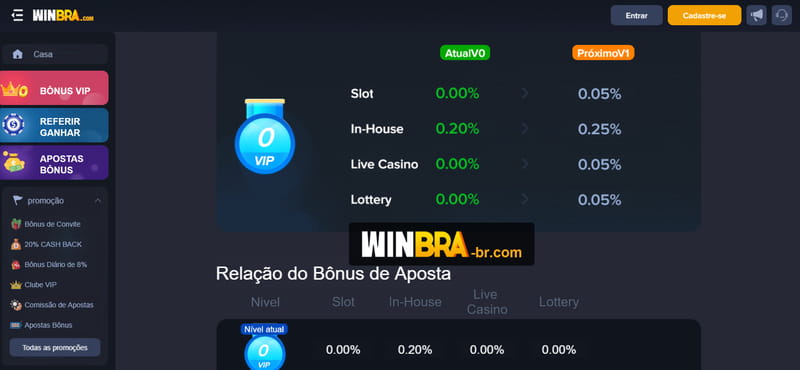 Winbra Mobile - Aplicativo do Cassino